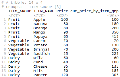 Cumulative sum of the column in R 13