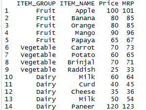 Generate Row number to the dataframe in R