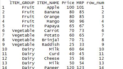 Generate row number in R 12