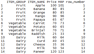 Generate row number in R 14