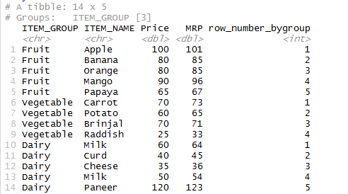 Generate row number in R 15