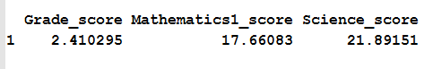 Get standard deviation of a column in R 2