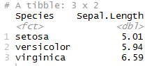 Groupby function in R using Dplyr - group_by 12