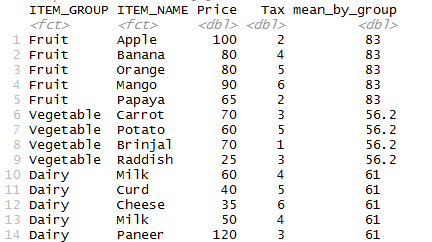 Mean Function in R 13