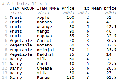 Mean Function in R 14