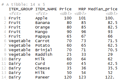 Median function in R 15