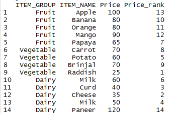 Rank function in R 17