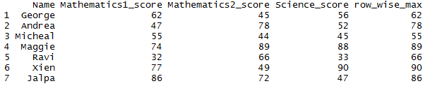 Row wise maximum – row maximum in R dataframe 5