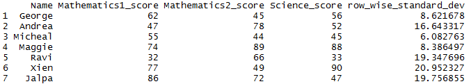 Row wise standard deviation – row standard deviation in R dataframe 4