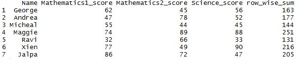 Row wise sum in R using dplyr 1