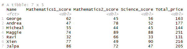 Row wise sum in R using dplyr 2