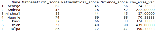 Row wise variance – row variance in R dataframe 4