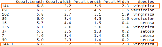 Sample function in R 1