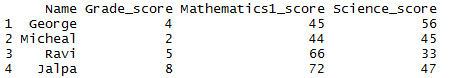 drop rows with multiple conditions in R 1