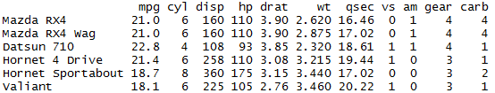 head() and tail() function in r slice(),top_n() 1