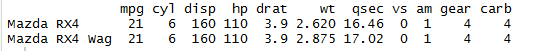 head() and tail() function in r slice(),top_n() 2