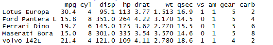 head() and tail() function in r slice(),top_n() 6