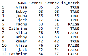 match function in R 2