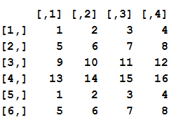 unique function in R 1