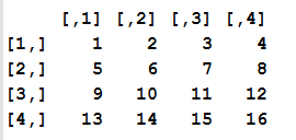 unique function in R 2