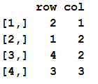 which function in R 14