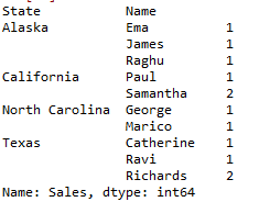 Count function in pandas count() 6