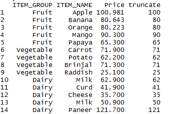 Truncate function in R TRUNC() 11