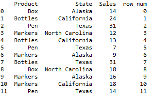 generate row number of the dataframe in pandas python 12