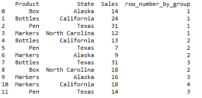 generate row number of the dataframe in pandas python 15