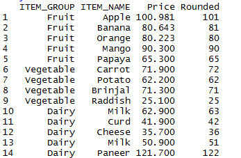 round function in R 12