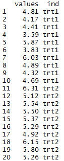 stack and unstack function in R 15