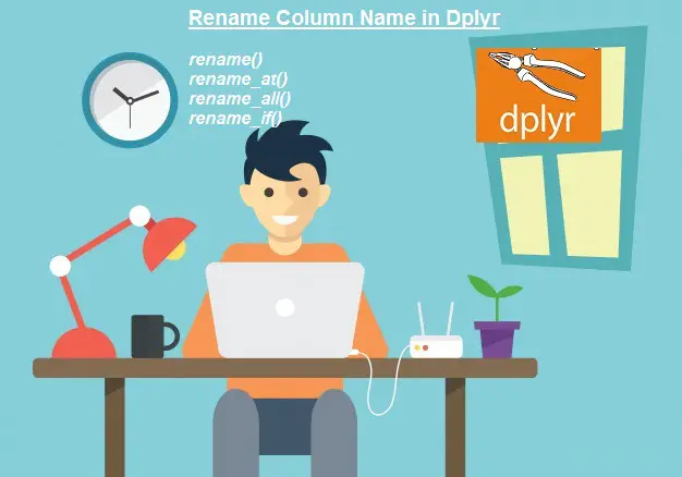 Rename the column name in R using Dplyr
