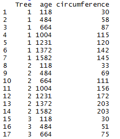 dplyr rename column name in R 12