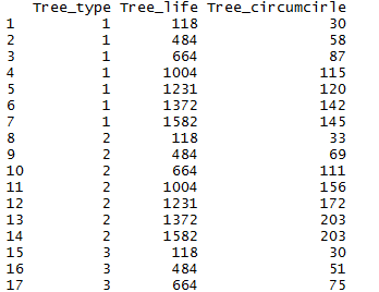 dplyr rename column name in R 17