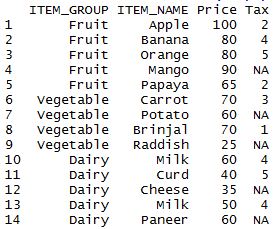 Cumulative sum of the column in R cumsum() dplyr 13