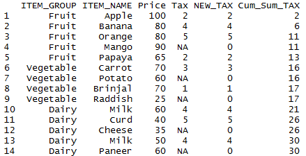 Cumulative sum of the column in R cumsum() dplyr 14