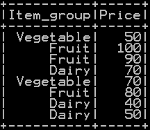 Distinct value of a column in pyspark d3