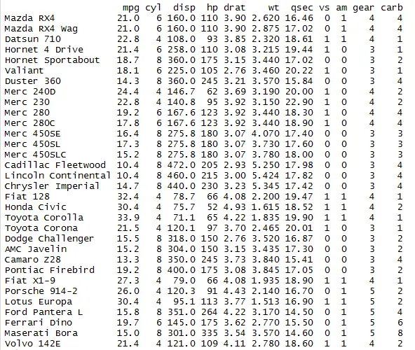 Drop column in R with dplyr 1