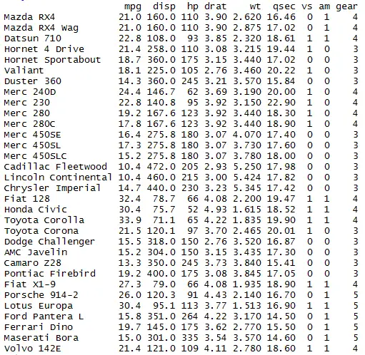 Drop column in R with dplyr 4