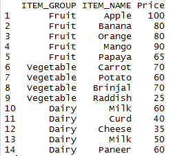 Drop column in R with dplyr 5