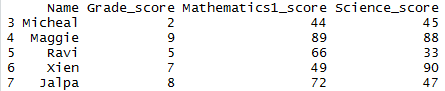 Drop rows in R with conditions in R 31