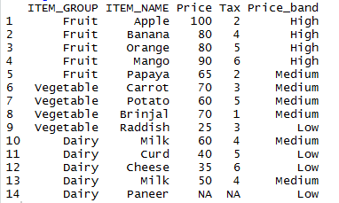 case_when statement in R 11