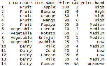 case_when statement in R 11