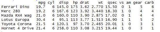 sample_frac() and sample_n() in R 7