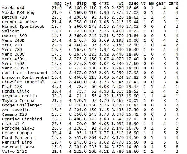 slice_sample and sample_frac() in R11