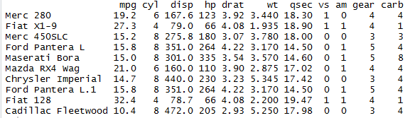 slice_sample and sample_frac() in R14