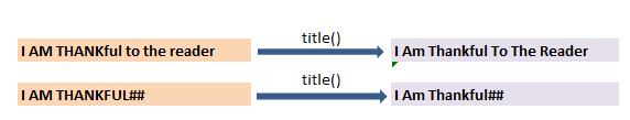 upper() lower() title() isupper() islower() and istitle() function in pandas 3