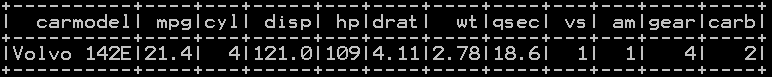 Extract First N and Last N rows in pyspark d1