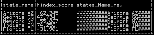 Left and Right pad of column in pyspark –lpad() & rpad() d1