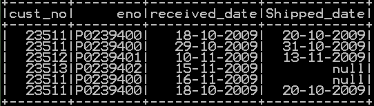 drop column in pyspark drop single and multiple columns with conditions 9